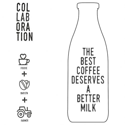 Milklab-Highlight